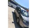 Sahibinden Renault Kangoo 1.5 dCi Exclusive 2019 Model