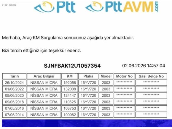 Galeriden Nissan Micra 1.2 Tekna 2003 Model İzmir 226.000 km Gri