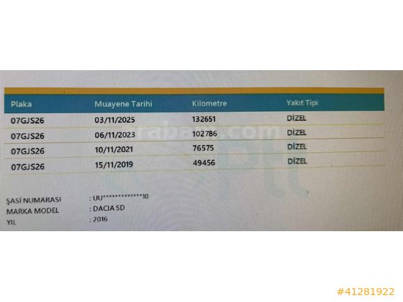 ORJİNAL 132 BİN KM 2016 LAURATE LOOK EN DOLUSU 1.5 DCİ