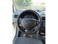 ÜMİT AUTO/2006/FORD/CONNET/KAPALI/