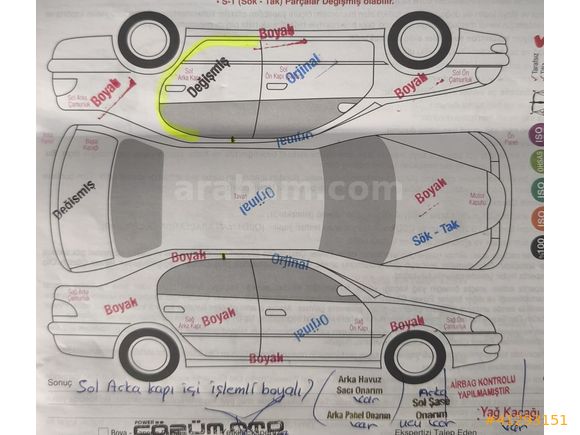 ÜMİT AUTO/2005/OTOMATİK/MAZDA 3/SPORT DYNAMİC/GERİ GORÜŞ KAMERA/