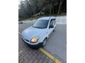 Sahibinden Renault Kangoo 1.5 dCi Authentique 2005 Model 