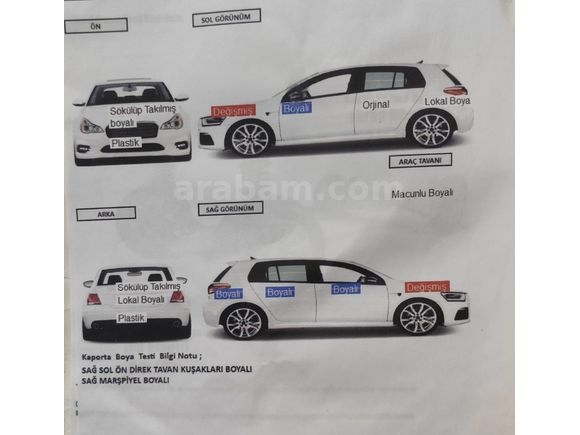 Sahibinden Peugeot 208 1.0 VTi Access 2013 Model