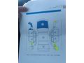 Sahibinden Renault Fluence 1.5 dCi Touch 2015 Model