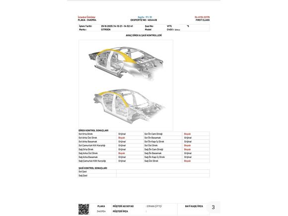 Sahibinden Citroen C4 1.6 SX 2005 Model