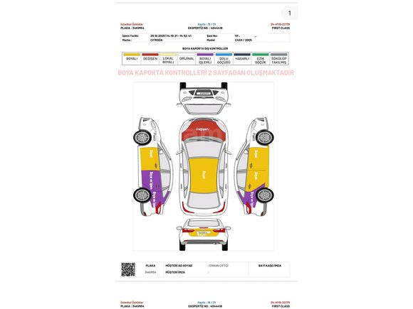 Sahibinden Citroen C4 1.6 SX 2005 Model