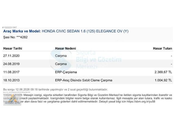 AKADEMİ AUTO DAN OTOMATİK FB 7 ELEGANCE CİVİC