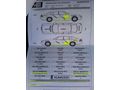 Sahibinden Renault Megane 1.5 dCi Dynamique 2005 Model 