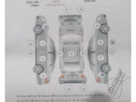 Sahibinden Renault Megane 1.5 dCi Expression 2012 Model