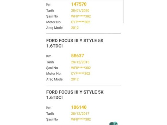 Sahibinden Ford Focus 1.6 TDCi Style 2012 Model