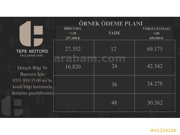 2021 COMBO LİFE 1.5D ESSENTİAL HATASIZ-BOYASIZ-TRAMERSİZ-