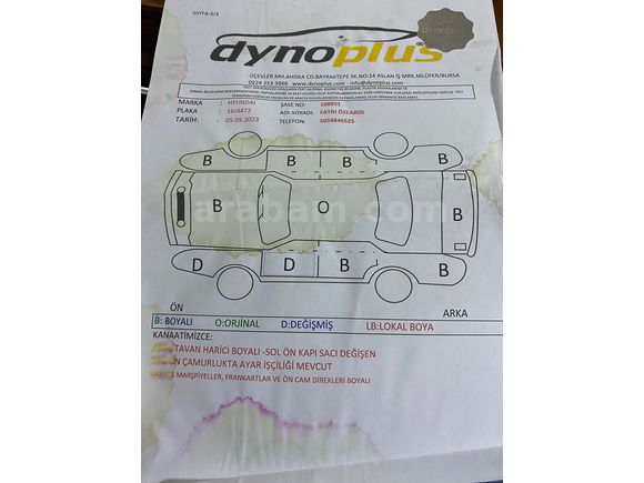 DİŞ HEKİMİNİN İLK GÖZ AĞRISI