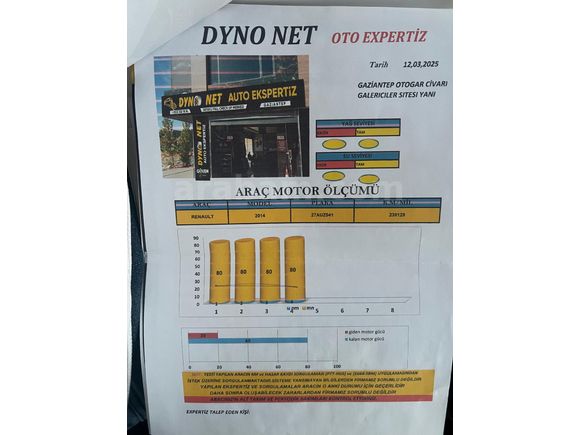ACİL SAHİBİNDEN TERTEMİZ  FULL PAKET 2014 CLİO 4 İCON 1.5 DCI