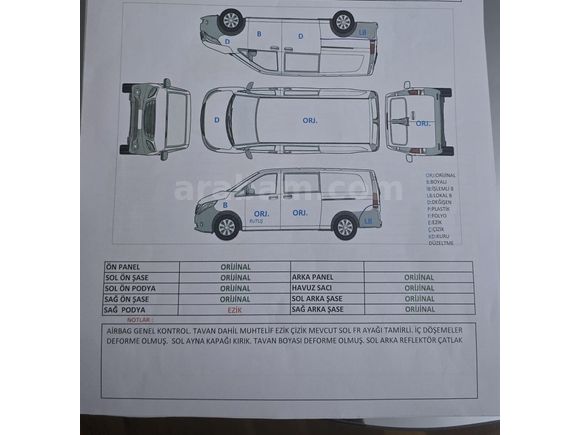 Sahibinden Fiat Doblo Combi 1.3 Multijet Elegance 2012 Model