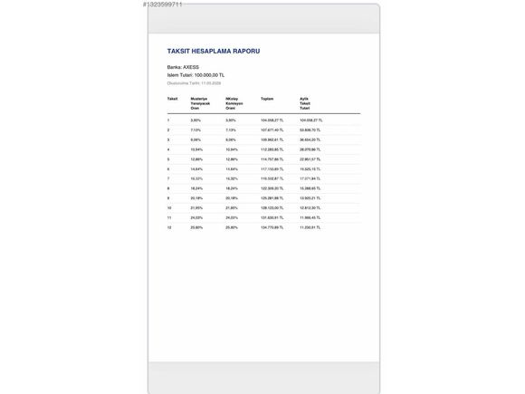 Sıfır Vizeli Linea 1.3 Multijet Pop (K.Kartı 12 Taksit)