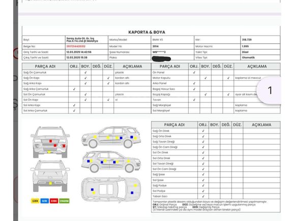 Sahibinden BMW X5 25d xDrive Premium 2014 Model
