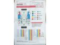 Sahibinden Fiat Linea 1.3 Multijet Active Plus 2012 Model