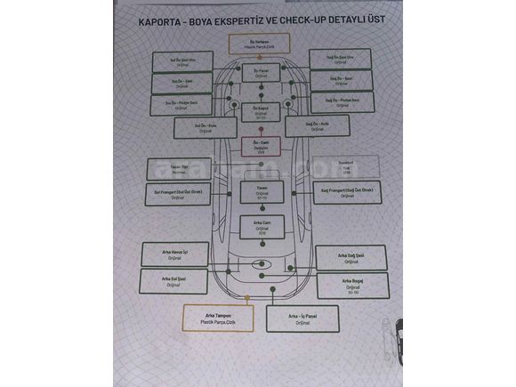 Sahibinden Fiat Egea 1.4 Fire Easy 2019 Model 