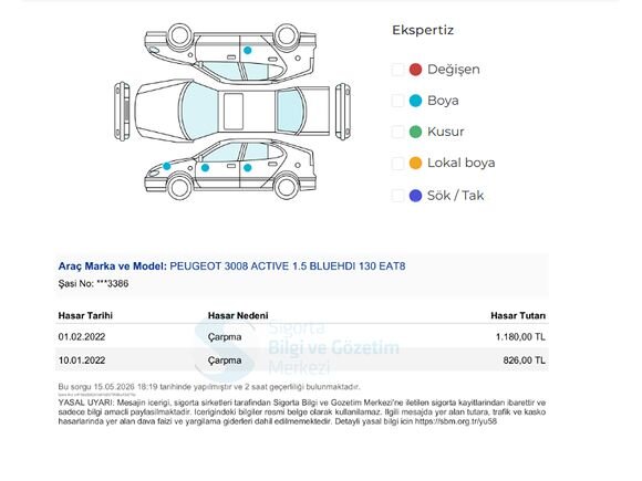 Galeriden Peugeot 3008 1.5 BlueHDI Active Life Sky Pack 2019 Model