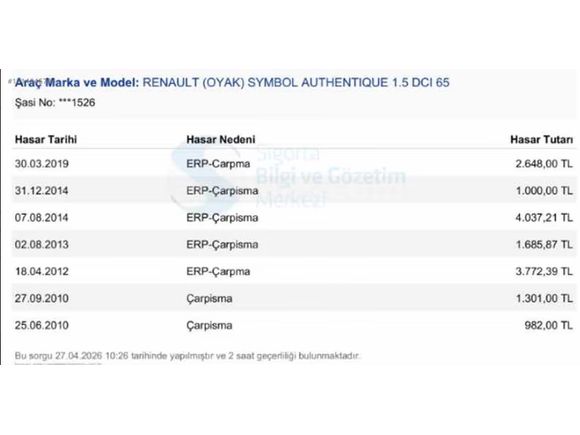 Düşük Yakıt, Yüksek Tasarruf! Symbol 1.5 dCi