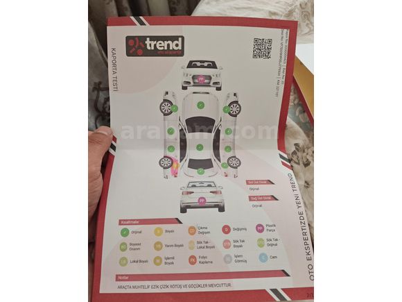 Masrafsız - Bakımlı / Tramersiz / Tek Lokal Boyalı C-Elysée 1.6 HDi
