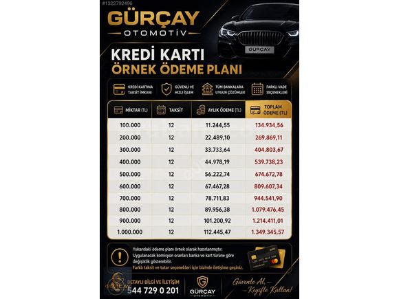 2007-OTOMATİK VİTES CITROEN C3 SX-EMİNEVİM VE KARTA 12TAKSİT İLE