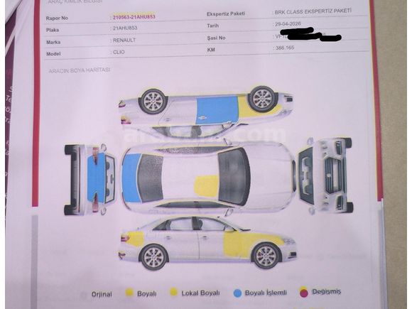 Sahibinden Renault Clio 1.5 dCi Alize 2004 Model