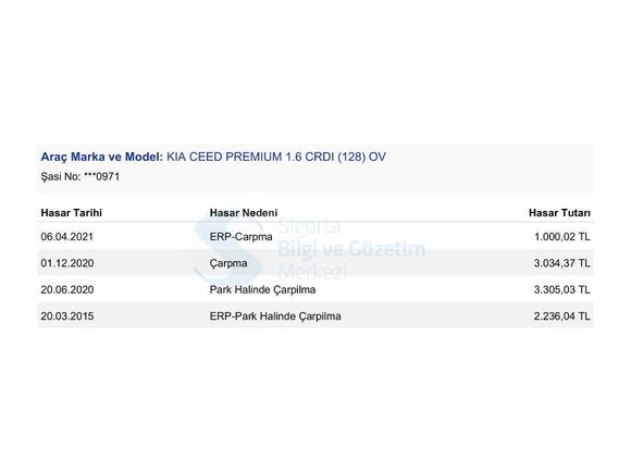 Galeriden Kia Ceed 1.6 CRDi Premium 2013 Model İzmir