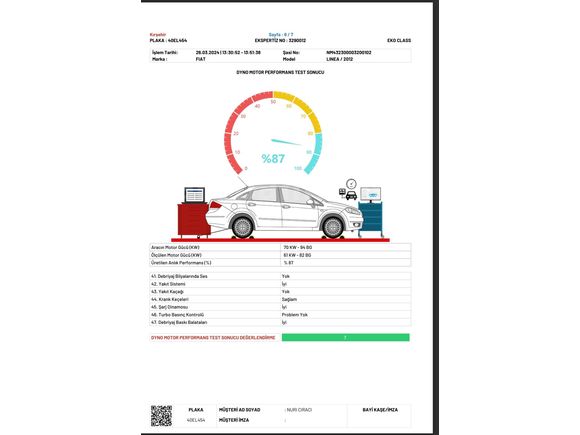 Sahibinden Fiat Linea 1.3 Multijet Active Plus 2012 Model