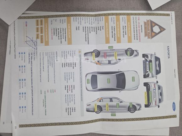 Sahibinden Ford Focus 1.5 TDCi Titanium sedan 2016 Model