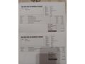 Sahibinden Opel Astra 1.6 Essentia Konfor 2013 Model