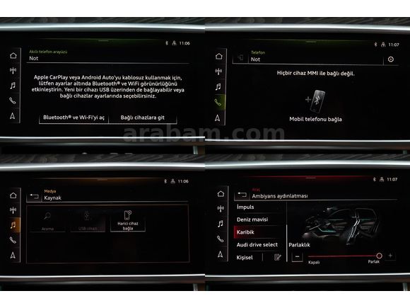 2023 AUDI A6 40 TDI QUATTRO S LINE