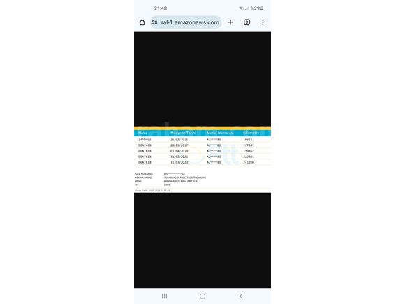 SAHIBINDEN ORİJİNAL DEGISENSIZ TERTEMIZ PASSAT