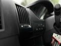 2022 Model Citroen Jumer futuralı