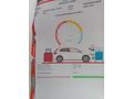 Sahibinden Opel Corsa 1.2 Edition 2020 Model