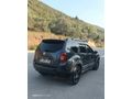 Sahibinden Dacia Duster 1.5 dCi Laureate 2017 Model 