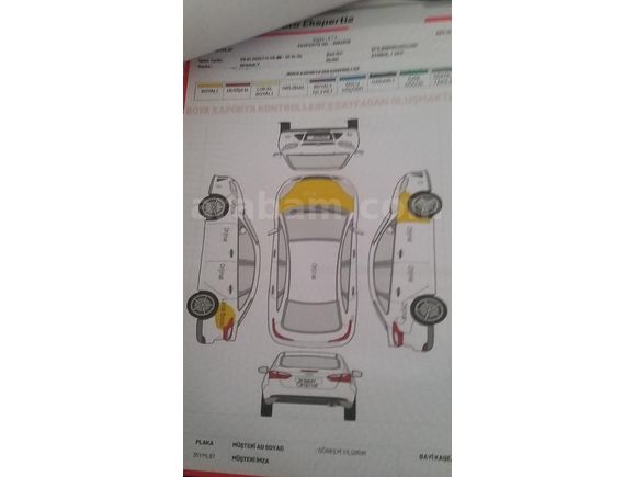 Sahibinden Renault Symbol 1.5 dCi Authentique 2011 Model