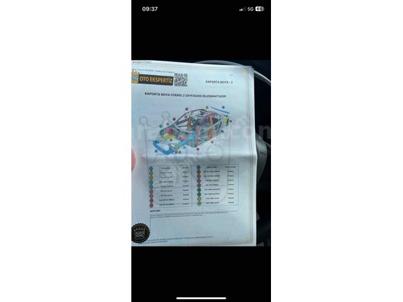 Sahibinden Renault Clio 1.5 dCi Joy 2015 Model 