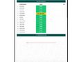 Sahibinden Fiat Egea 1.3 Multijet Easy 2016 Model 