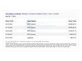 ÜNİVERSİTE _2016 FLUENCE 1.5 DCİ İCON_BAKIMLI 
