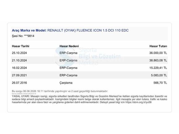 ÜNİVERSİTE _2016 FLUENCE 1.5 DCİ İCON_BAKIMLI 