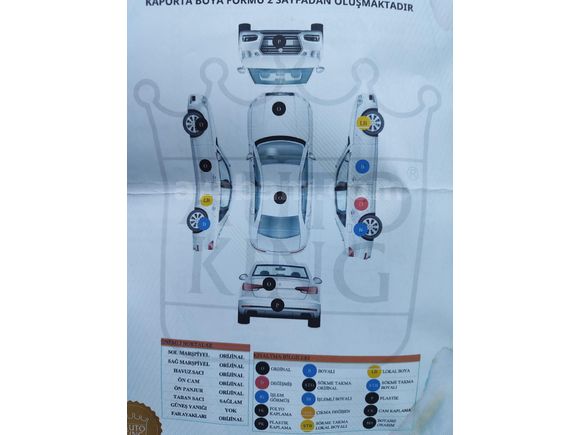 OTOMATİK VİTES AİLE ARABASI