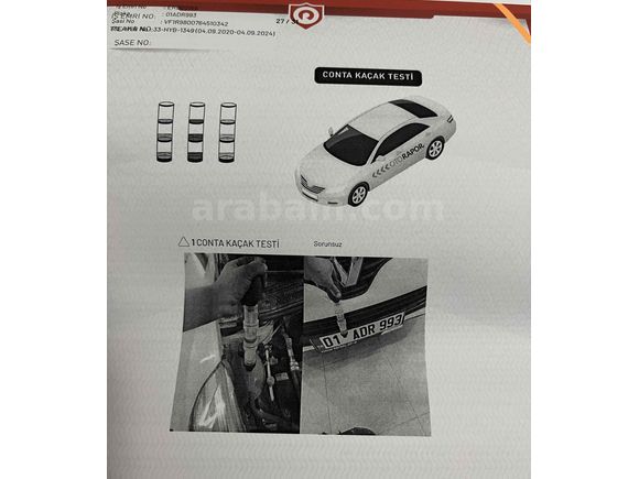 Sahibinden Temiz Renault Clio 4