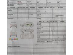 Sahibinden Citroen C4 1.6 HDi SX 2009 Model