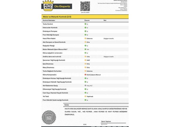 Sahibinden Renault Megane 1.5 dCi Touch Plus 2016 Model 