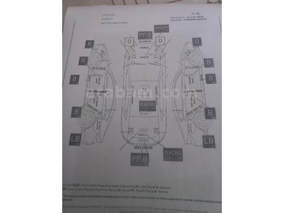 Sahibinden Opel Corsa 1.2 Essentia 2016 Model