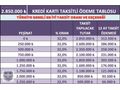 2026 MODEL SIFIR MOTOR KARAVAN-TAKSİT VADE VE KART İMKANI VARDIR