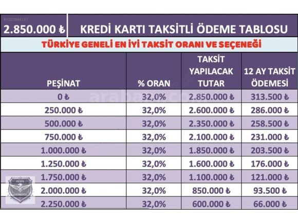 2026 MODEL SIFIR MOTOR KARAVAN-TAKSİT VADE VE KART İMKANI VARDIR