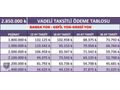 2026 MODEL SIFIR MOTOR KARAVAN-TAKSİT VADE VE KART İMKANI VARDIR