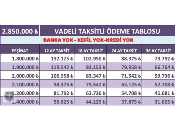 2026 MODEL SIFIR MOTOR KARAVAN-TAKSİT VADE VE KART İMKANI VARDIR